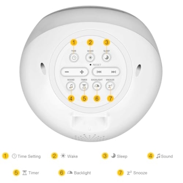 I·CODE Kids Sleep Training Alarm Clock with Night Light