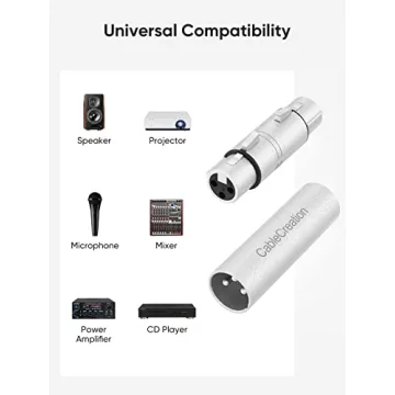 CableCreation XLR Male to Male & Female to Female Adapters