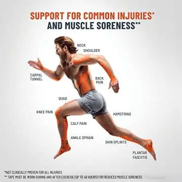 KT Tape Pro Oxygen Kinesiology Athletic Tape with Celliant