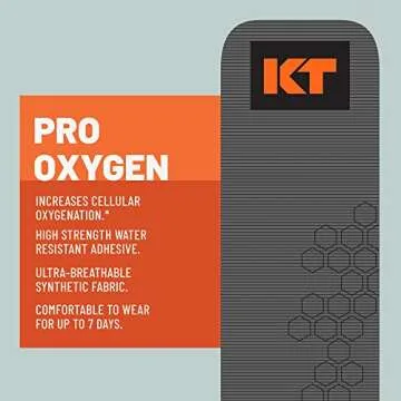 KT Tape Pro Oxygen Kinesiology Athletic Tape with Celliant