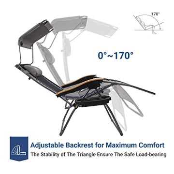 Coastrail Zero Gravity Chair with Sun Shade & Tray
