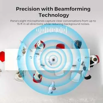 COOLPO Webcam, 360 Video Conference Camera, 4K All-in-one Conference Room Camera with Speaker, Microphone, Meeting Room Camera, AI Speaker Tracking, Noise Cancellation, Teams, Zoom, PANA 5ft USB Cable