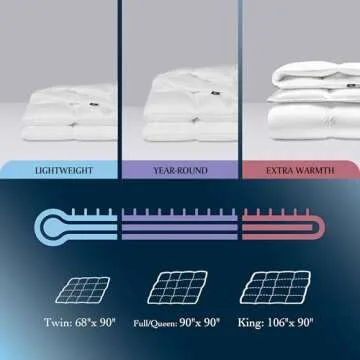Serta Goose Feather Down Fiber Cotton Comforter King Size - 100% Cotton Duvet Insert - Hotel Luxury Hypoallergenic Bedding Comforter All Season Medium Warmth 106 x 90 Inch White