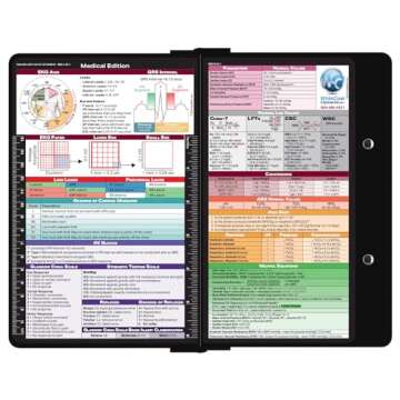 Durable Whitecoat MedInfo Clipboard for Healthcare Professionals