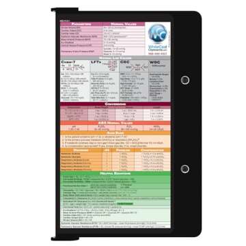 Whitecoat MedInfo Clipboard for Medical Professionals