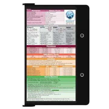 Whitecoat MedInfo Clipboard for Medical Professionals