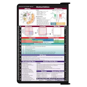 Whitecoat MedInfo Clipboard for Medical Professionals