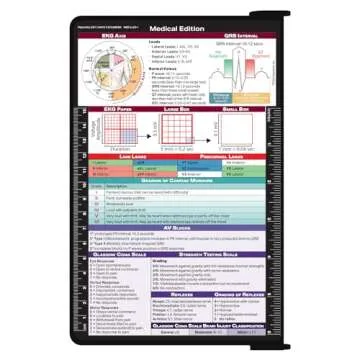 Whitecoat MedInfo Clipboard for Medical Professionals