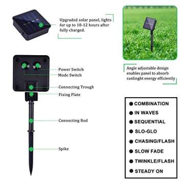 DAYLIGHTIR 200 LED Solar Powered Copper Wire String Lights - 8 Modes, Waterproof Fairy Lights for Ga...