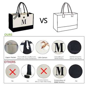 BeeGreen Canvas Tote Bag - Monogrammed Embroidered Gifts for Women - Birthday, Christmas