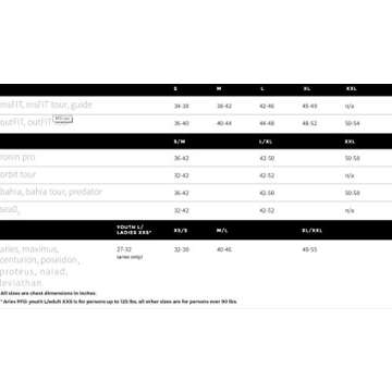 Kokatat UL Guide Red PFD Life Jacket, Large