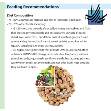 Harrison's Adult Lifetime Coarse Premium Bird Food 5lb