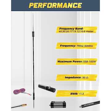 GOOZEEZOO Radio Antennas JPC-12 HF Antennas for Ham Radio with Slide Regulator 7MHz-50MHz All Band Hf Vertical Antenna 40m-6m 8 Bands JPC-12 Antenna for Outdoor 4.1 Meter(13.5Ft) (M10)