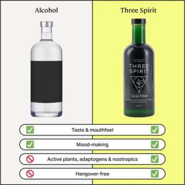 Three Spirit Non-Alcoholic Alternative Spirit - The Elixir, 50cl | Adaptogens, Cacao, Damiana & Lion's Mane | Active Botanical, Gluten Free & Vegan Drinks