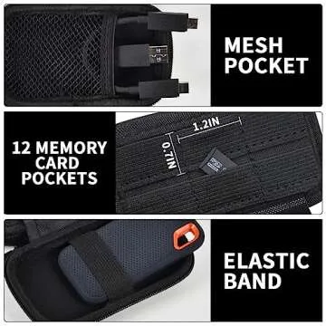 Case Compatible with SanDisk 1TB 2TB 4TB 500GB/for PRO Extreme Portable SSD External Solid State Hard Drive, Memory Card SD SDXC SDHC Card Storage Holder Organizer (Box Only) Black
