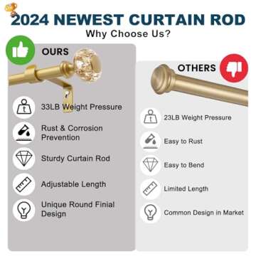 Elegant Gold Curtain Rods 66-120 Inch Adjustable Set
