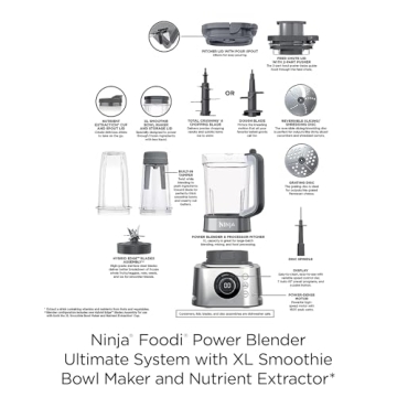 Versatile Ninja Foodi Blender & Processor Combo for Every Kitchen