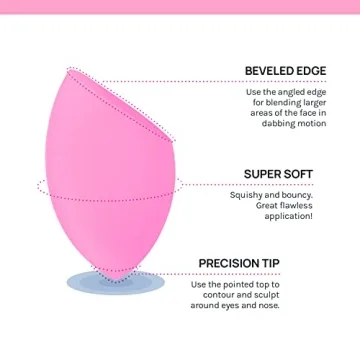 High-Definition AOA Studio Makeup Sponge Set of 6