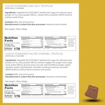 Oprah's Favorite Truffles - Premium Cocoa Gift Box