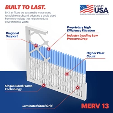 BNX MERV 13 Air Filter - Superior Allergens Protection