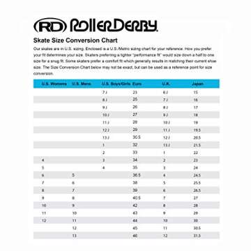 Roller Derby Aerio Q-60 Women's Inline Skates - White/Grey - Size 07