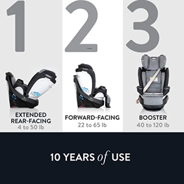 Evenflo Revolve360 Extend Rotational Car Seat with SensorSafe