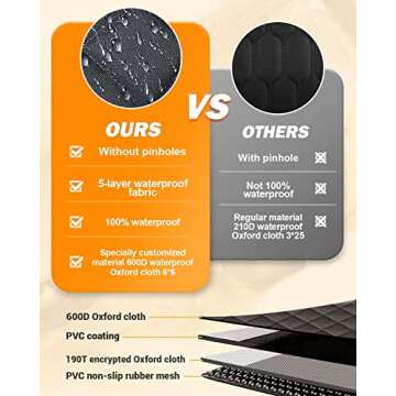 Dog Car Seat Cover, 600D Heavy Durable Dog Seat Cover for Back Seat, 100% Waterproof Scratch Proof Nonslip Dog Hammock for Car with Side Flap, Pet Seat Covers with Seat belt for Cars Sedan SUV Trucks