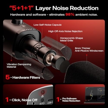 MAONO PD100WS Wireless Gaming Microphone for Pro Sound