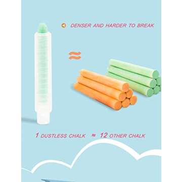 Non-toxic Dustless Chalk for Kids - 12PCS Colorful Set