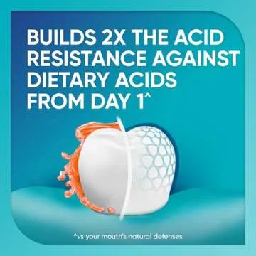 Sensodyne Pronamel Active Shield Whitening Toothpaste