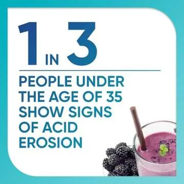 Sensodyne Pronamel Active Shield Whitening Toothpaste