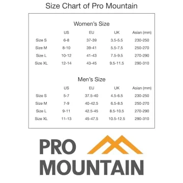 Pro Mountain No Show Socks for Women - Comfort & Style Assured