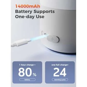 BOLOLO Portable Milk Warmer Pro for Travel, Detachable Design for Easily Clean, Portable Bottle Warmer with Fast Heating, 17.5 Ounces and Large Battery Life Meet Your Feeding Needs.