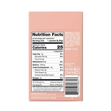 Cure Hydrating Plant Based Electrolyte Mix | Powder for Dehydration Relief | Made with Coconut Water...