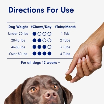 PetLab Co. Itch Relief Chews for Dogs - Skin and Coat Support