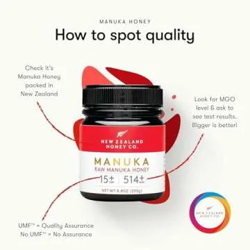New Zealand Honey Co. Raw Manuka Honey UMF 15+ | MGO 514+, UMF Certified / 8.8oz