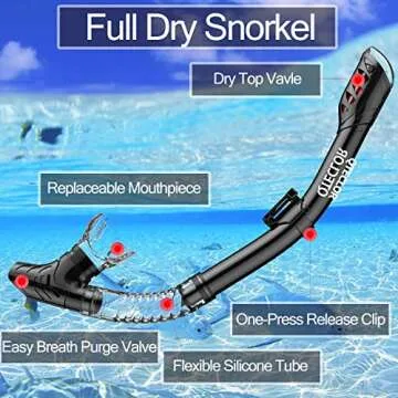 Snorkel Mask Set Snorkeling Gear – Dry Snorkel Set and Mask Kids Adults Anti Fog 180 Degree Seaview with Mesh Bag, Scuba Diving Swimming Training Equipment Youth Junior Men Womens (Black, Adults)