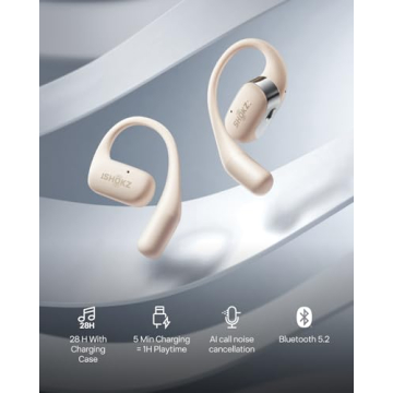 Comfortable SHOKZ OpenFit Earbuds with 28H Playtime
