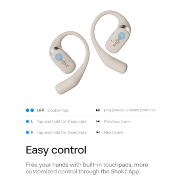 Comfortable SHOKZ OpenFit Earbuds with 28H Playtime