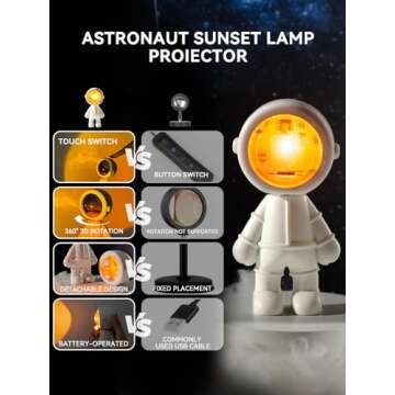 Sunset Projector Astronaut Night Light Led Aura Lamp for Photography/Party/Bedroom/Living Room/Tikto...