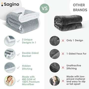 S ag ino Sherpa Fleece Throw Blanket Reversible Flannel Blankets Soft Fuzzy Cozy Thick Winter Blankets for All Seasons for Bed Couch Sofa (Grey, Throw (50"x60"))