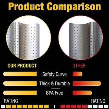 Eparé French Baguette Bread Pan for Baking - 15" x 13" Non Stick French Bread Baking Pan - Perforated Long Italian Bread Pan - Baquette Baking Pan Tool - US Company