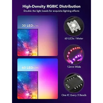 Govee Envisual TV LED Backlight T2 for Ultimate Immersion