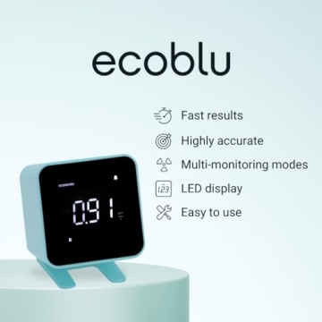 EcoBlu Radon Detector for Quick Accurate Monitoring