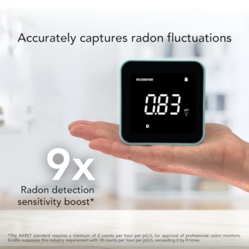 EcoBlu Radon Detector for Quick Accurate Monitoring