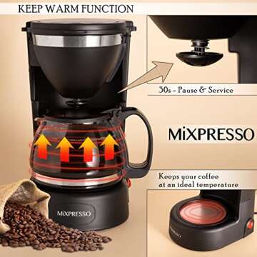 Mixpresso 5 Cup Coffee Maker 25 Oz, Mini Coffee Pot With Removable & Reusable Coffee Filter, Compact...