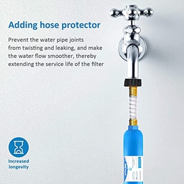 BELVITA RV Inline Water Filter - Safe Drinking Water Anytime