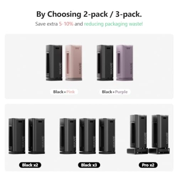 MiiKARE 360° Rotating Phone Holder for Travel