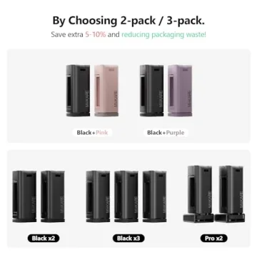 MiiKARE 360° Rotating Phone Holder for Travel