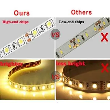 econoLED 12V Flexible SMD 5050 RGB LED Strip Lights, LED Tape, Multi-Colors, 300 LEDs, Non-Waterproof, Light Strips, Color Changing, Pack of 16.4ft/5m Strips